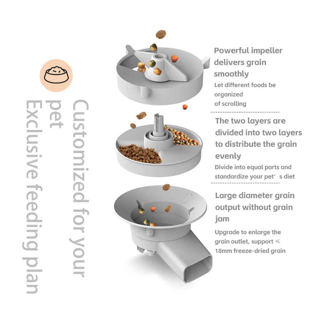 Distributeur Automatique de Croquettes 5 L avec Bol Inox – Programmable Wi-Fi & Caméra HD pour Chien & Chat