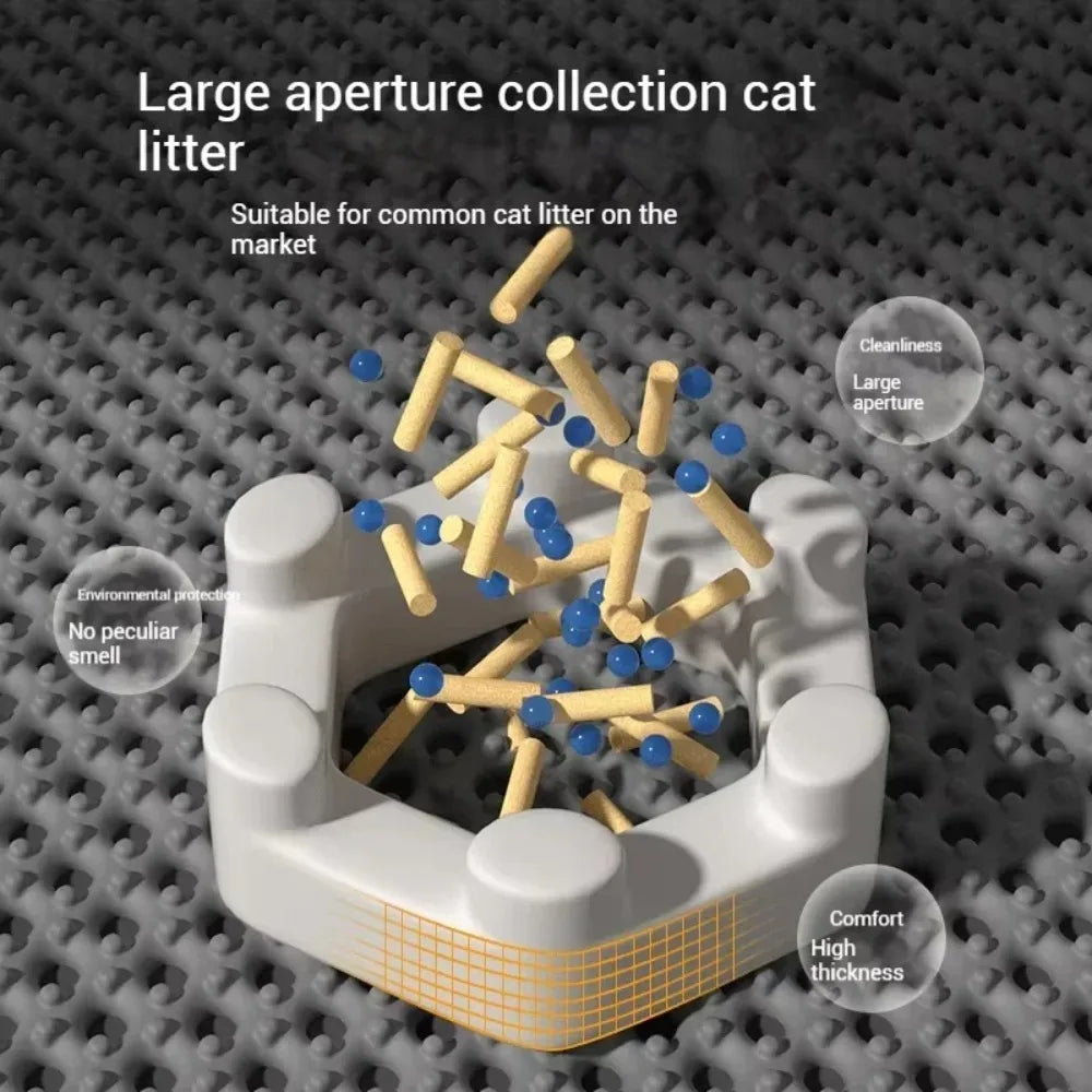 Tapis de Litière pour Chat Double Couche – Imperméable, Anti-Éparpillement & Facile à Nettoyer