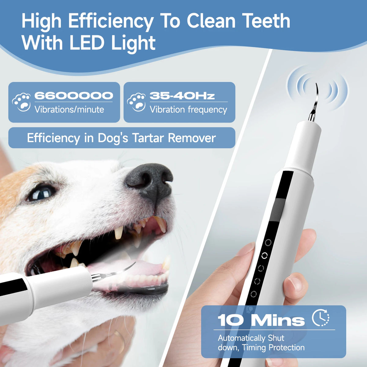 Détartreur Dentaire Ultrasonique pour Chien & Chat – Nettoyeur Anti-Tartre Intelligent Sans Douleur (Rechargeable USB)