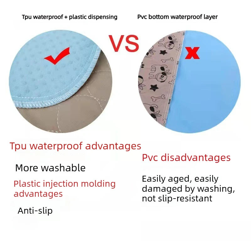 Tapis Absorbant & Imperméable pour Chien et Chat – Alèse Lavable Réutilisable & Antidérapante (XS à L)