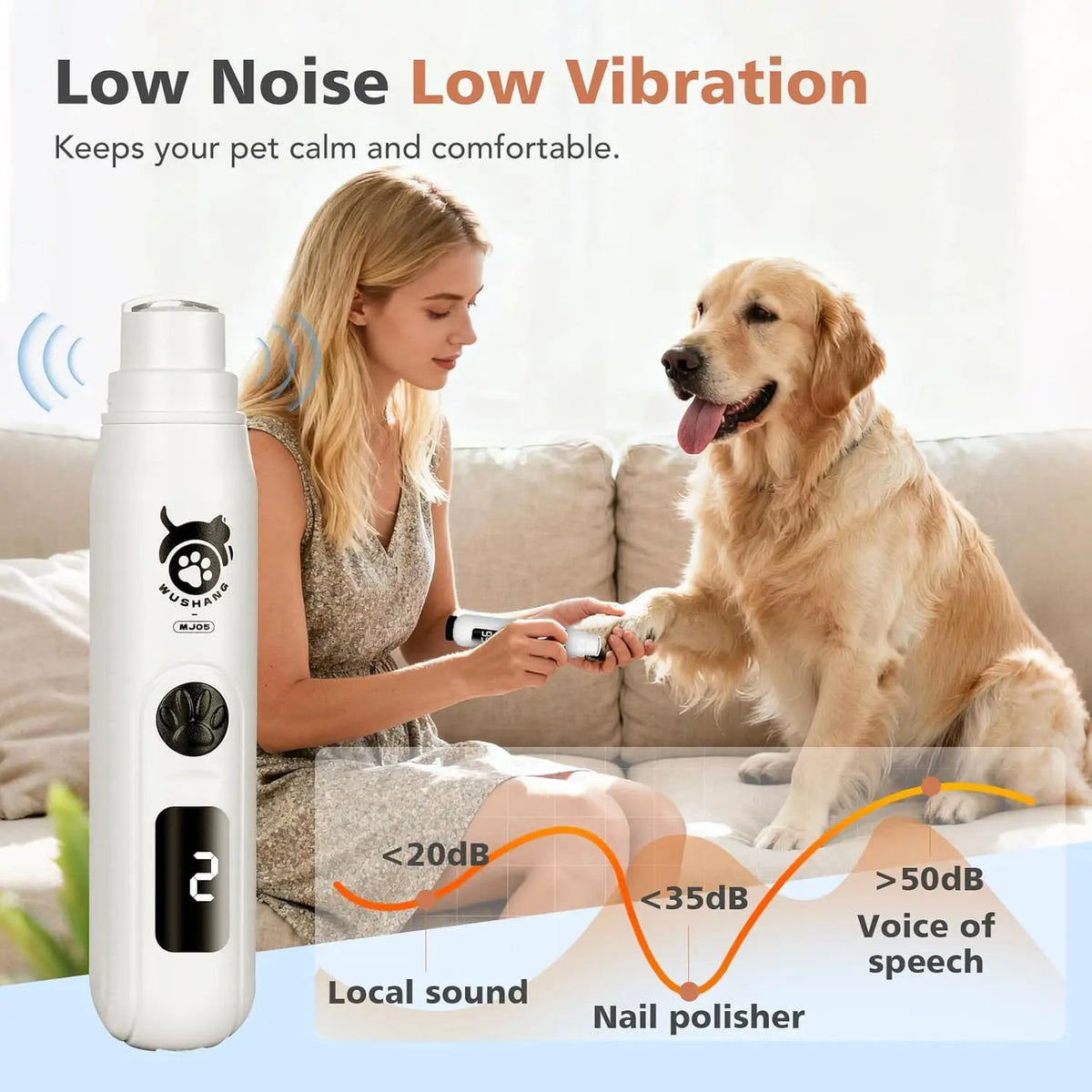 Lime à Ongles Électrique Silencieuse pour Chien & Chat – 3 Vitesses & Écran Numérique (Rechargeable USB-C)